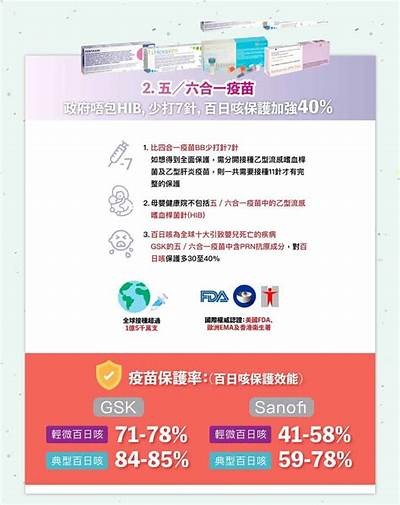 九价疫苗成人是否免费接种？